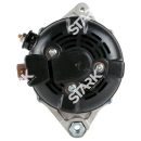 SAAN1076D-R2